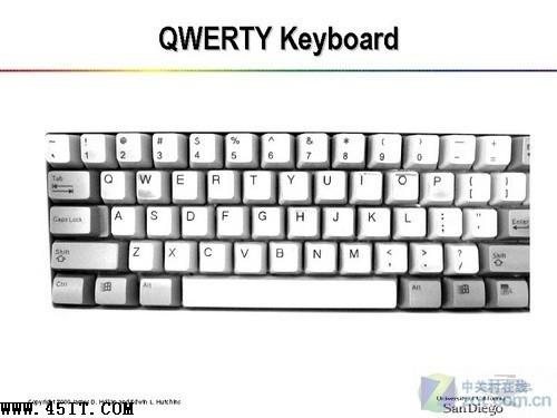 谁能引领键盘未来?八大技术热点分析