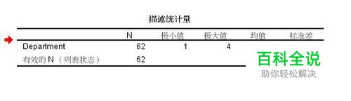 spss如何输出三线表格