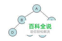 sql如何进行父子关系遍历