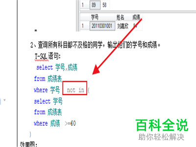sql软件查询所有科目都不及格的同学的方法