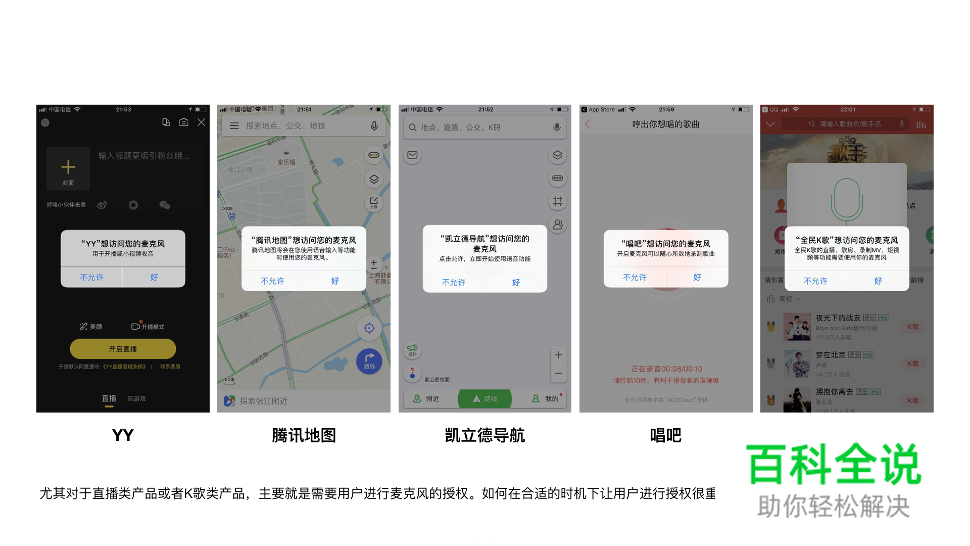 授权弹窗设计那些事儿你都了解吗?