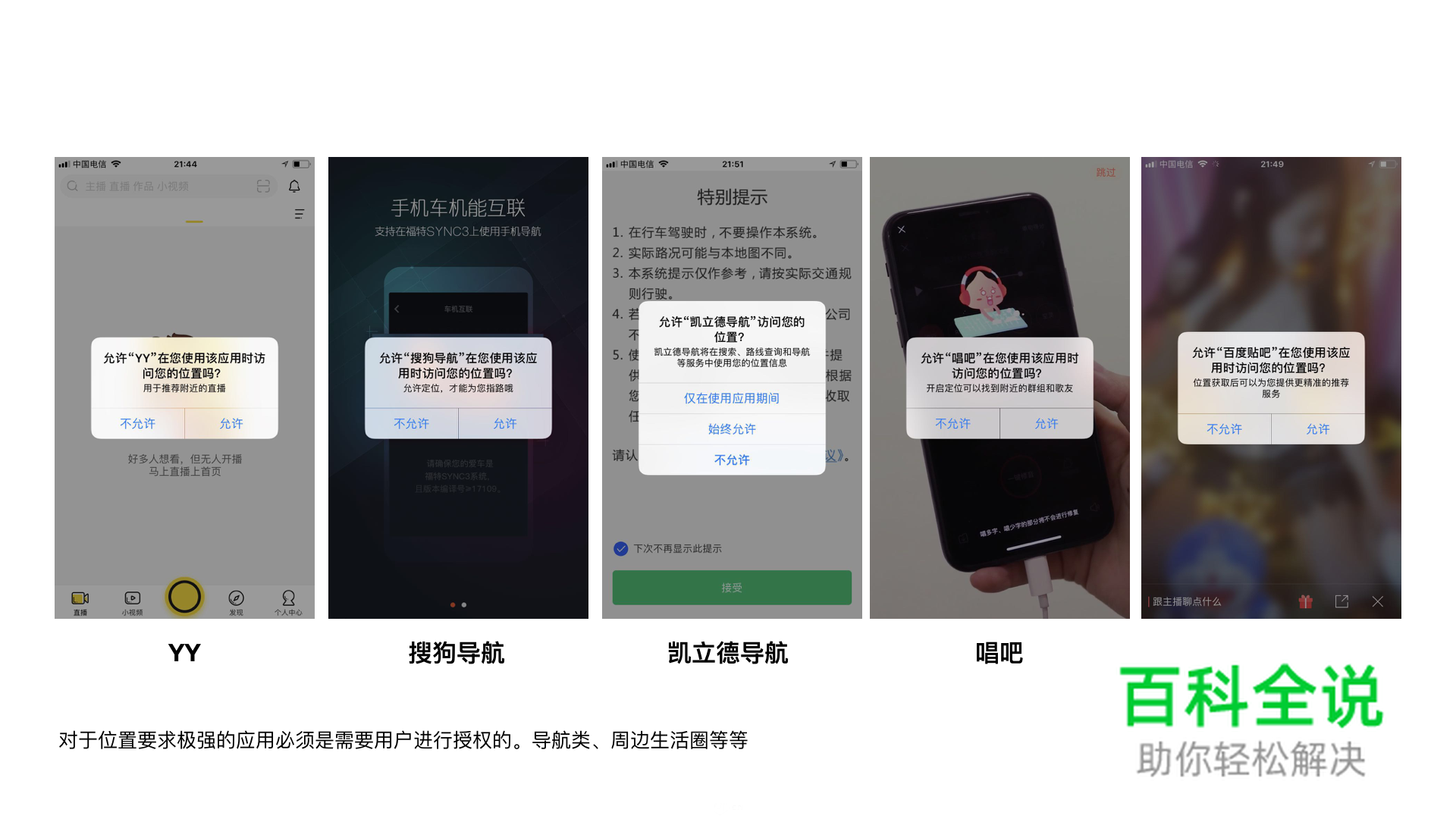 授权弹窗设计那些事儿你都了解吗?