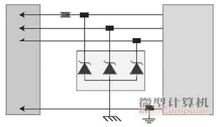谁伤害了你的硬件?剖析静电放电现象