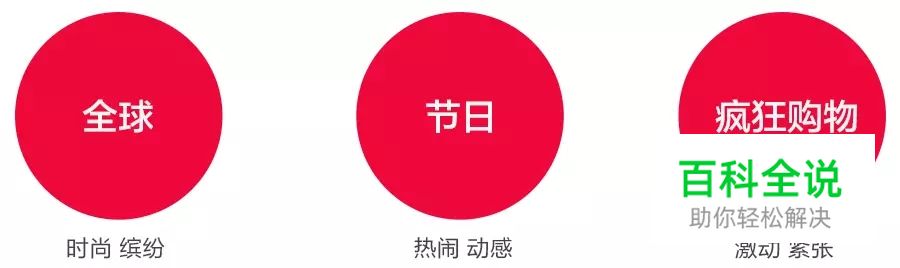 双十一BANNER如何设计出来的？