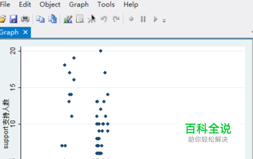 stata怎么删除缺失值