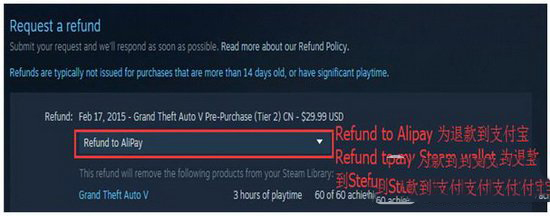 steam怎么充值钱包 steam钱包充值步骤