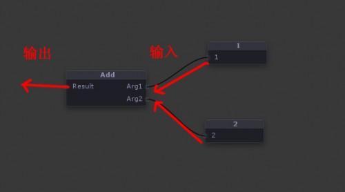 Strumpy Shader Editor着色编辑器详细图文教程