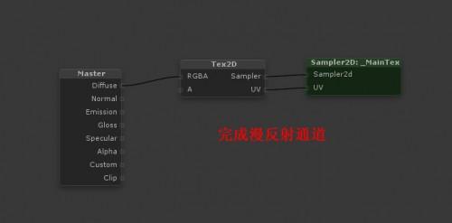 Strumpy Shader Editor着色编辑器详细图文教程