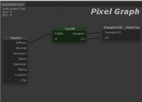 Strumpy Shader Editor着色编辑器详细图文教程