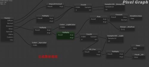 Strumpy Shader Editor着色编辑器详细图文教程
