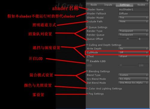 Strumpy Shader Editor着色编辑器详细图文教程