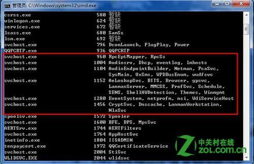 Svchost.exe占用高怎么办?