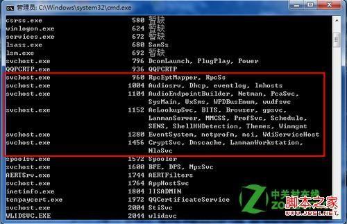 Svchost.exe进程CPU占用100%解决探讨