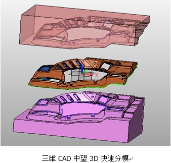 三维CAD模具设计师实操技巧:中望3D如何快速分模
