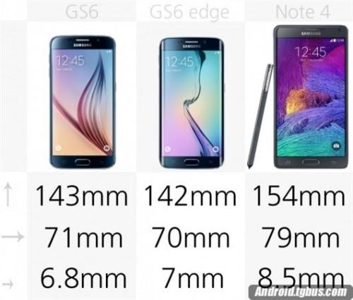 三星note4和三星S6的区别是什么 ?