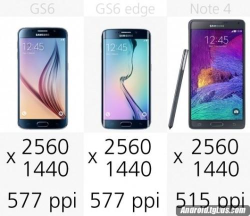 三星note4和三星S6的区别是什么 ?