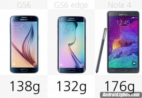 三星note4和三星S6的区别是什么 ?