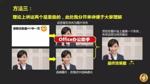 实现PPT中局部虚化效果的三种方法