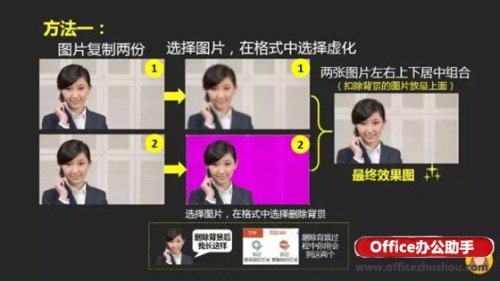 实现PPT中局部虚化效果的三种方法