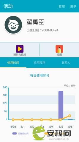 三星s6中儿童模式是什么?