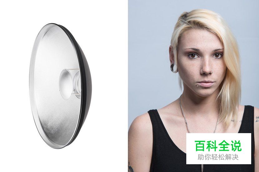 使用不同的灯罩打灯的效果对比