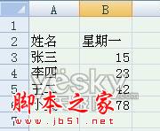 使用Excel2007自动添加表格字段标题功能的方法步骤