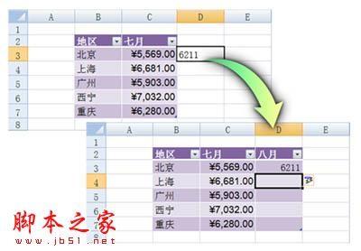 使用Excel2007自动添加表格字段标题功能的方法步骤