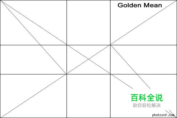 摄影构图与视觉设计要素