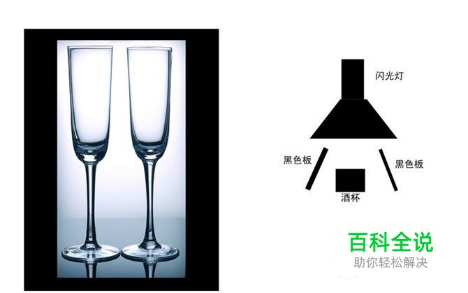 摄影棚布光详解 (实例配布光示意图)