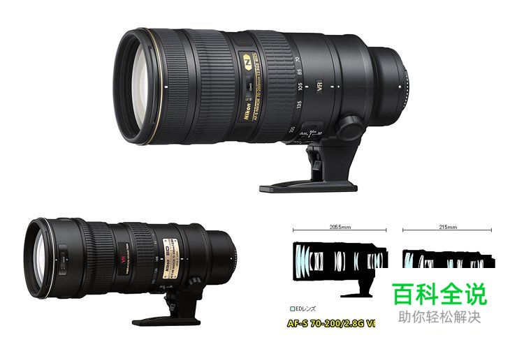 摄影师不得不知的摄影词汇