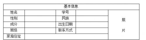 使用WPS文字制作