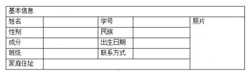 使用WPS文字制作