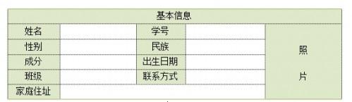 使用WPS文字制作