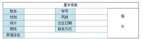 使用WPS文字制作