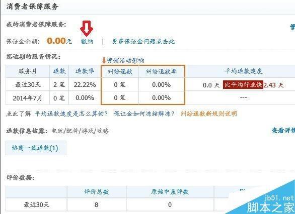 淘宝1000元保证金需不需要缴纳 淘宝1000元保证金在哪交 怎么退回