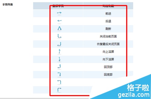 淘宝浏览器怎么操作标签页?