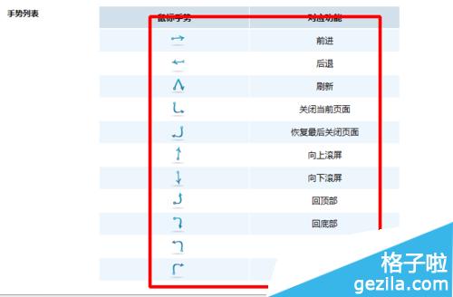 淘宝浏览器实用技巧