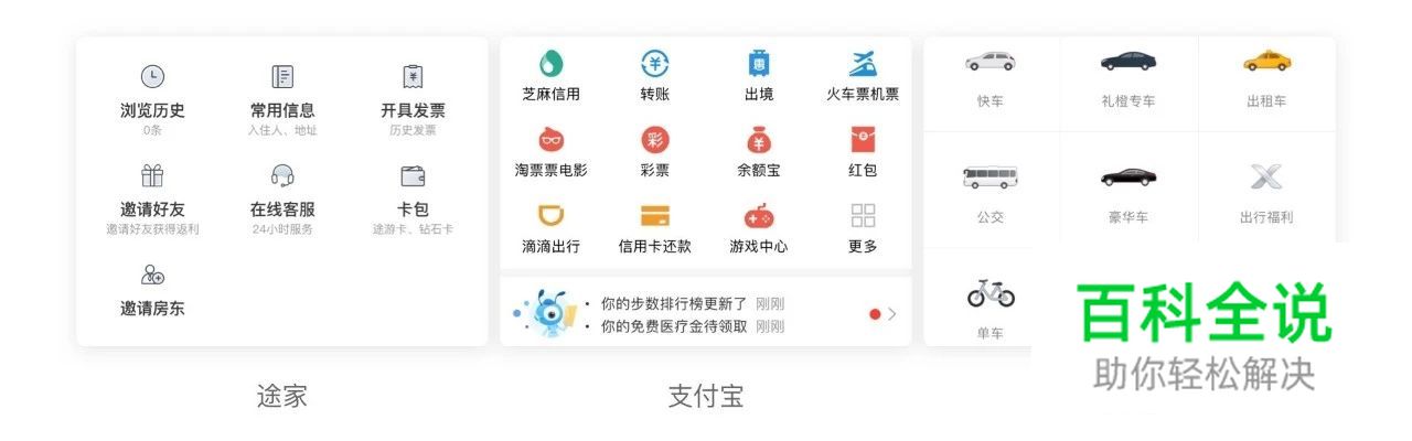 图标使用浅谈