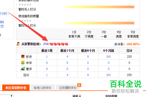 淘宝中买家的信用值如何快速提升