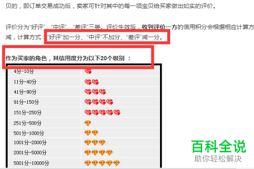 淘宝中买家的信用值如何快速提升
