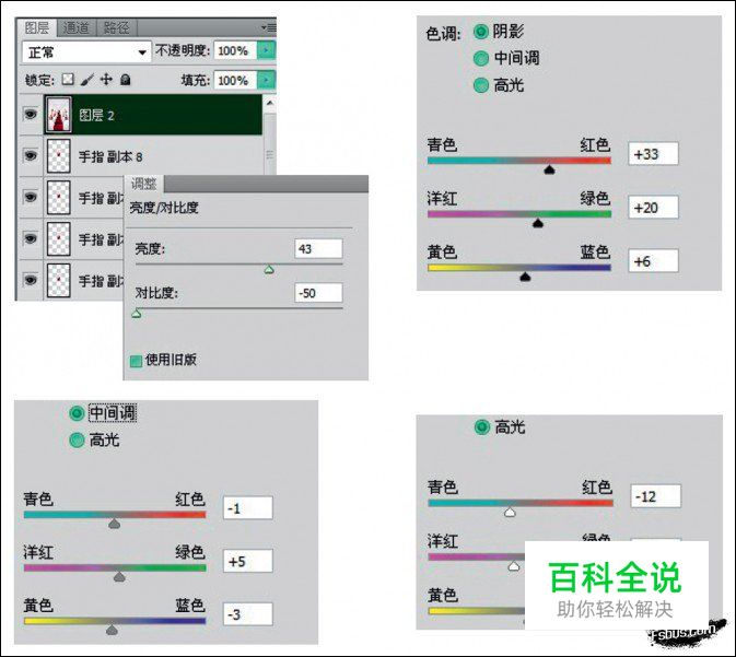 图层叠加 制造德罗斯特效应