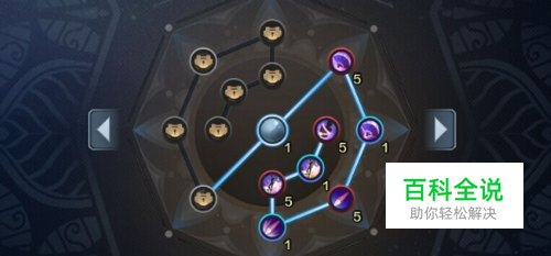 天刀移花督脉怎么点