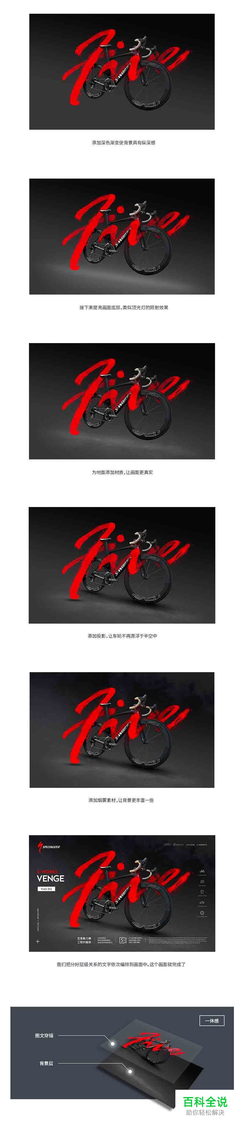 图叠字的四种常用技法