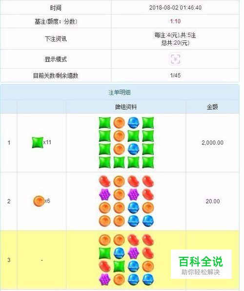 糖果派对绝密技巧打法