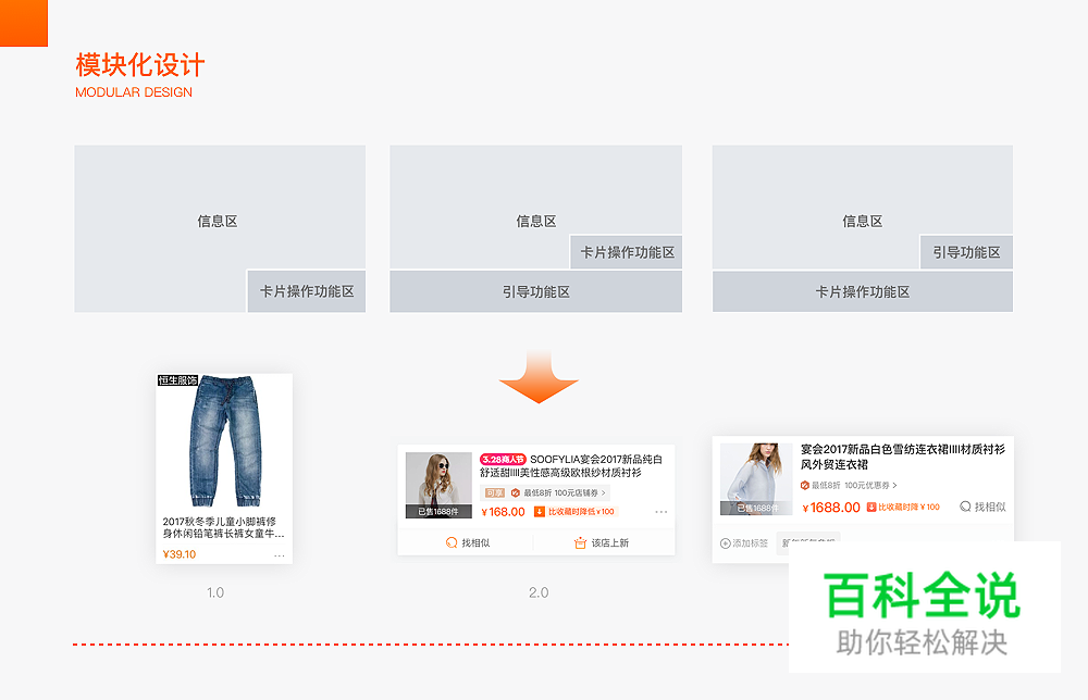 通过收藏夹迭代思考:视觉设计师应拥有的体验思维