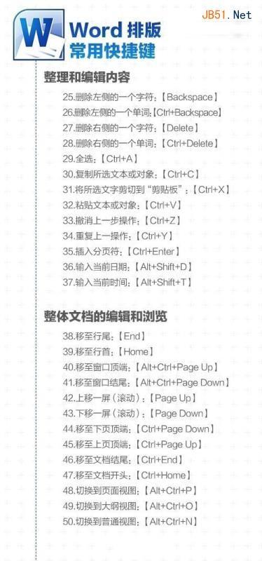 提高效率的Word实用技巧大全 好东西果断收藏！