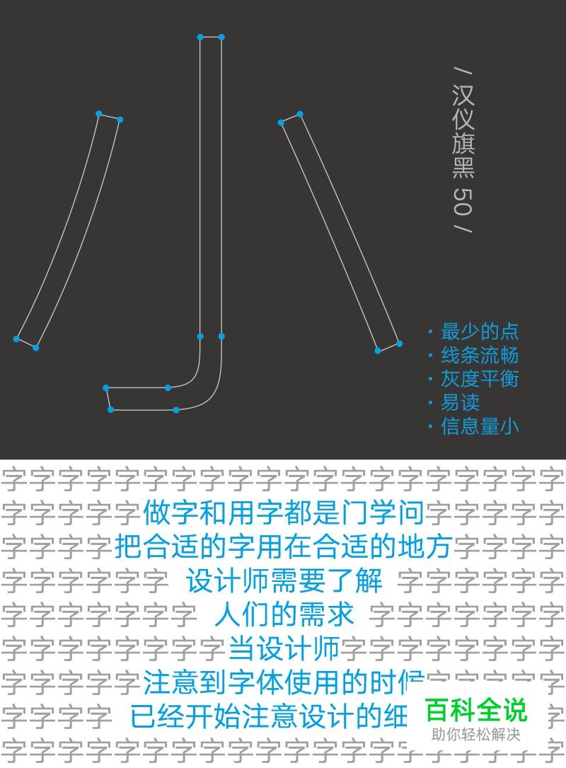 提高阅读体验 屏幕阅读用字法则