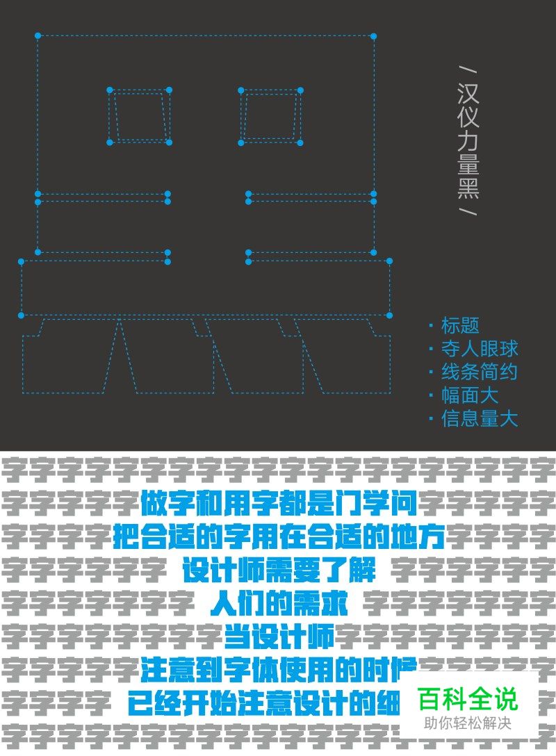 提高阅读体验 屏幕阅读用字法则