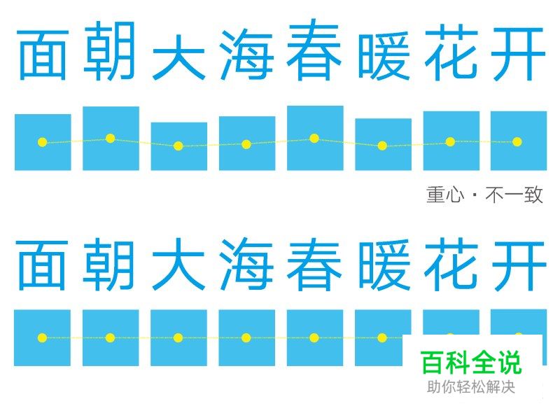 提高阅读体验 屏幕阅读用字法则