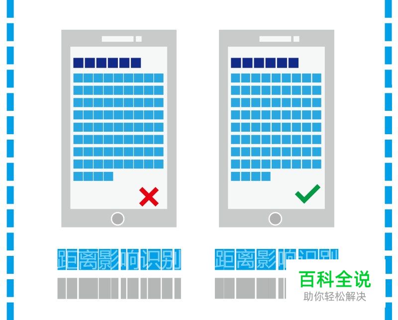 提高阅读体验 屏幕阅读用字法则